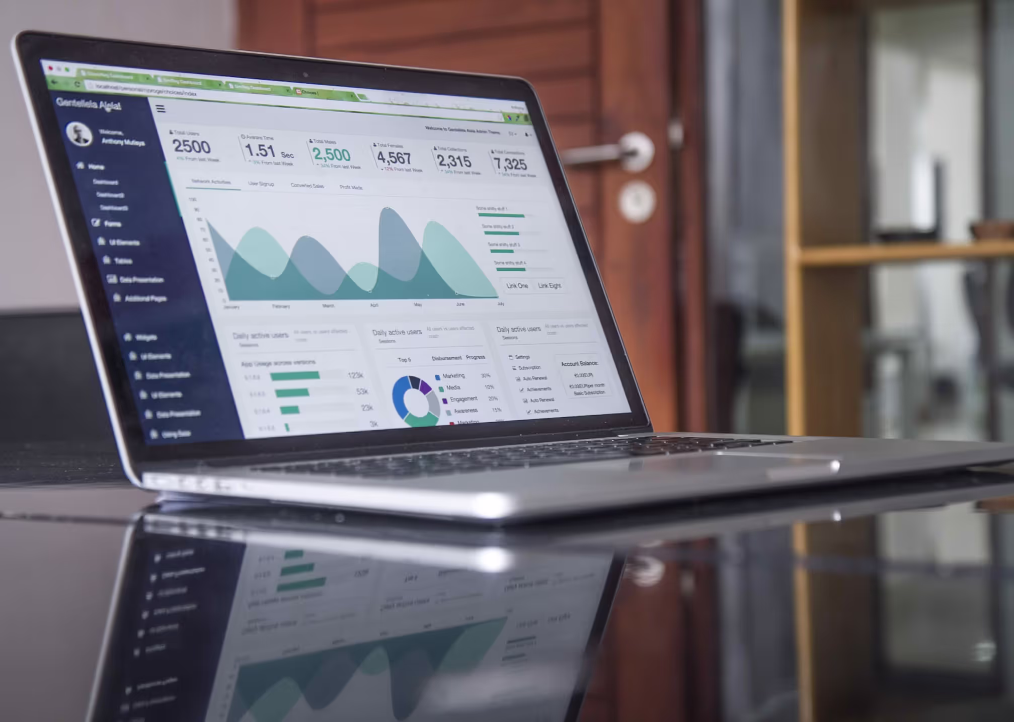 CPA vs RevShare: что выгоднее для аффилиатов