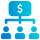 Superplay Partners